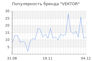 Популярность бренда vektor