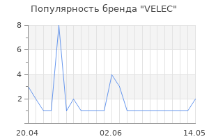 Популярность бренда VELEC