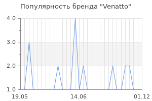 Популярность бренда venatto