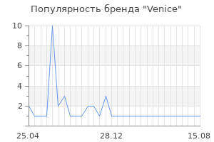 Популярность бренда venice