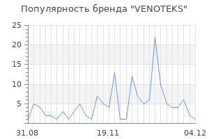 Популярность бренда venoteks