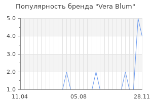 Популярность бренда vera blum