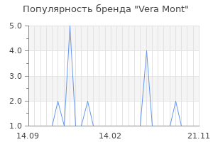 Популярность бренда vera mont