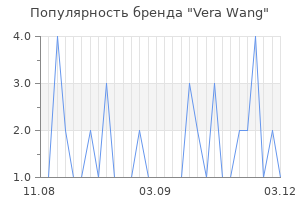 Популярность бренда vera wang