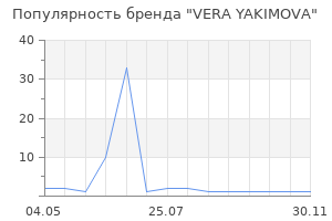 Популярность бренда VERA YAKIMOVA