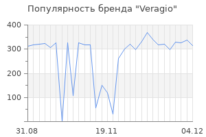 Популярность бренда veragio