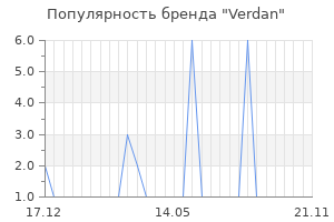 Популярность бренда verdan