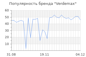 Популярность бренда verdemax