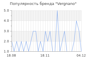 Популярность бренда vergnano