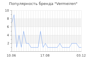 Популярность бренда vermeiren