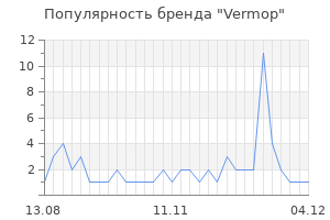 Популярность бренда vermop