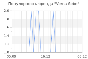 Популярность бренда verna sebe