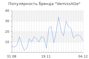 Популярность бренда vernissage