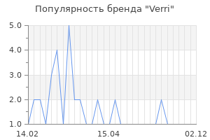 Популярность бренда verri