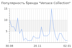 Популярность бренда versace collection