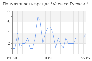 Популярность бренда versace eyewear