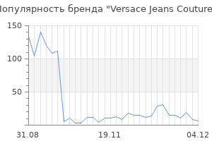 Популярность бренда versace jeans couture