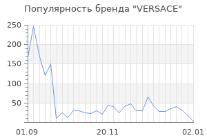 Популярность бренда versace