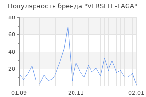 Популярность бренда versele laga