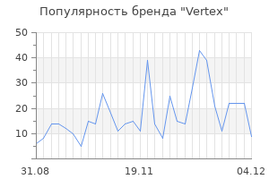 Популярность бренда vertex