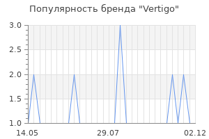 Популярность бренда vertigo