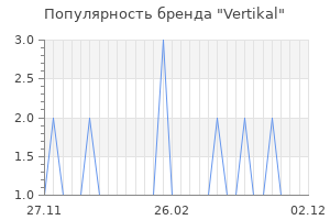 Популярность бренда vertikal