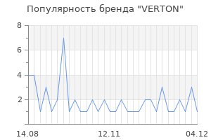 Популярность бренда VERTON