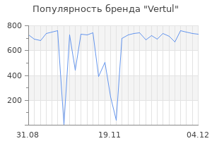 Популярность бренда vertul