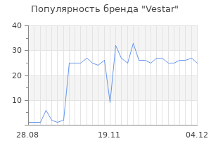Популярность бренда vestar