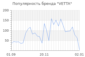 Популярность бренда vetta