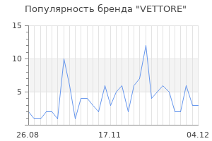 Популярность бренда VETTORE