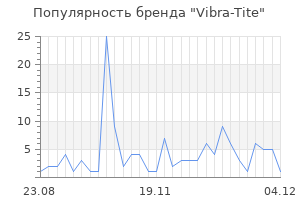 Популярность бренда vibra tite
