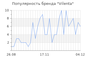 Популярность бренда vilenta