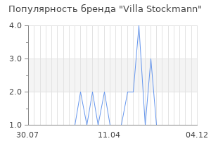 Популярность бренда Villa Stockmann