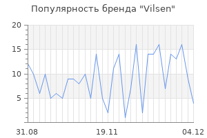 Популярность бренда vilsen