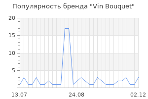 Популярность бренда vin bouquet