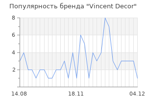 Популярность бренда vincent decor