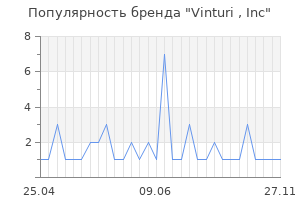 Популярность бренда vinturi inc
