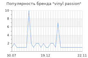Популярность бренда vinyl passion