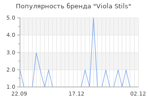 Популярность бренда viola stils