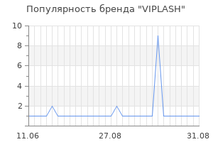 Популярность бренда VIPLASH