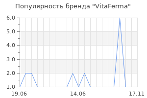 Популярность бренда vitaferma