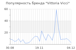 Популярность бренда vittoria vicci