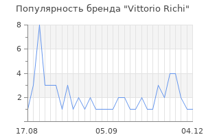 Популярность бренда vittorio richi