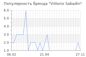 Популярность бренда vittorio sabadin