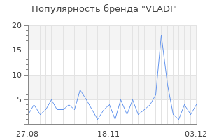 Популярность бренда vladi