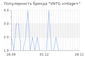 Популярность бренда vntg vintage