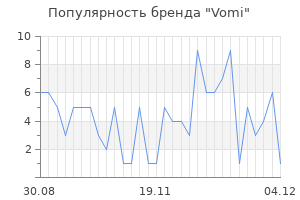 Популярность бренда vomi