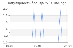 Популярность бренда vrx racing