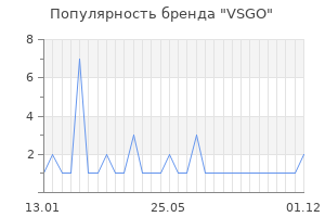 Популярность бренда VSGO